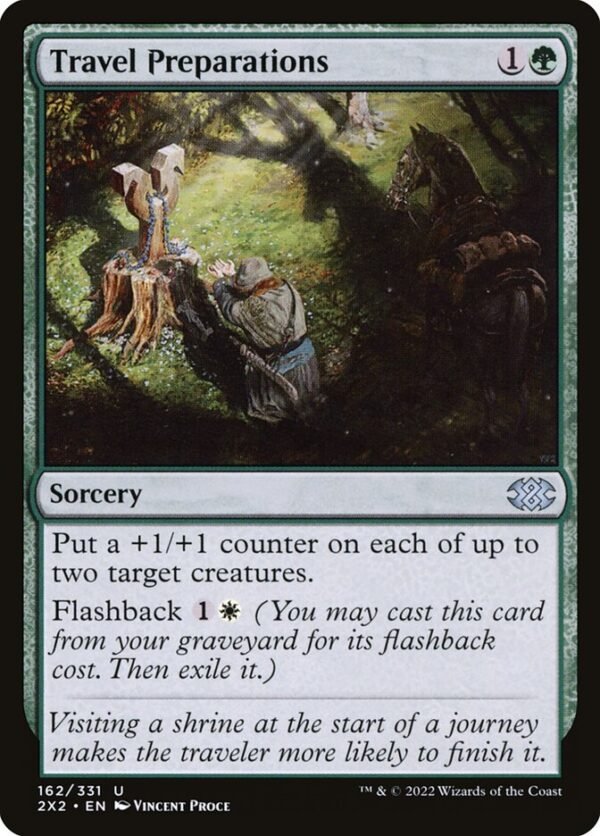 Travel Preparations (FOIL)