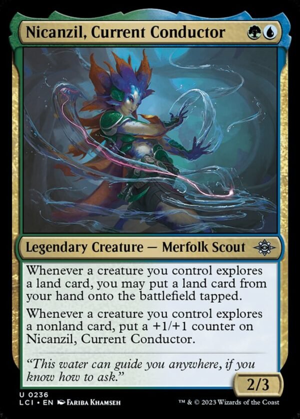 Nicanzil, Current Conductor (FOIL)