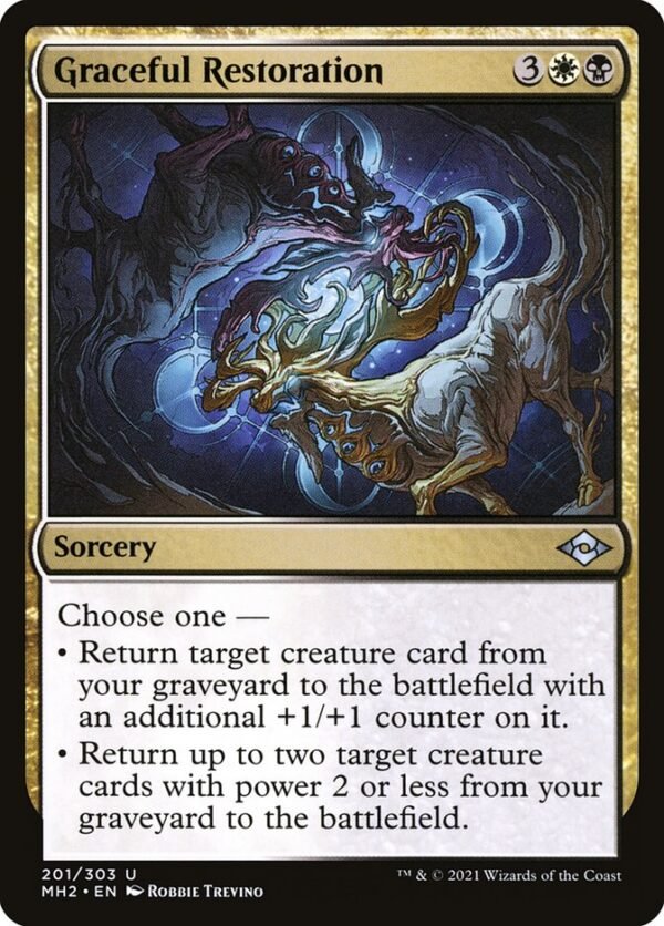 Graceful Restoration (FOIL)