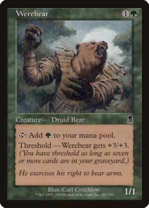 Werebear (Retro Frame)