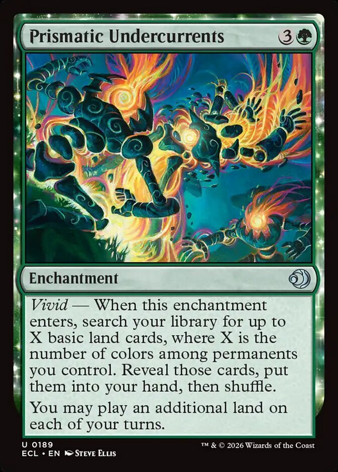 Prismatic Undercurrents