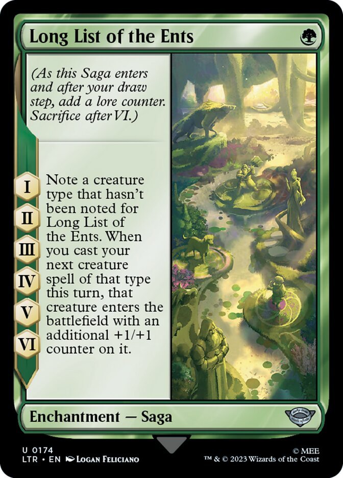 Long List of the Ents (FOIL)